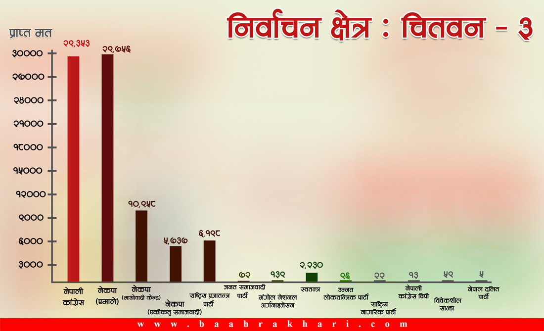 prachanda (1)1659435023.jpg